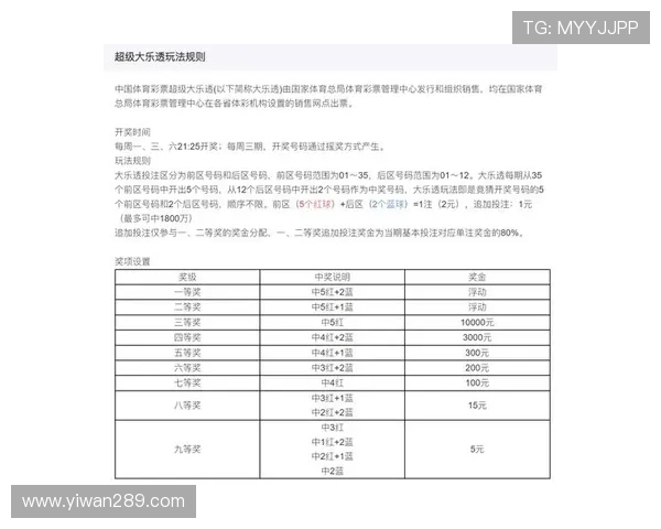澳客开奖最新结果查询与中奖号码公布